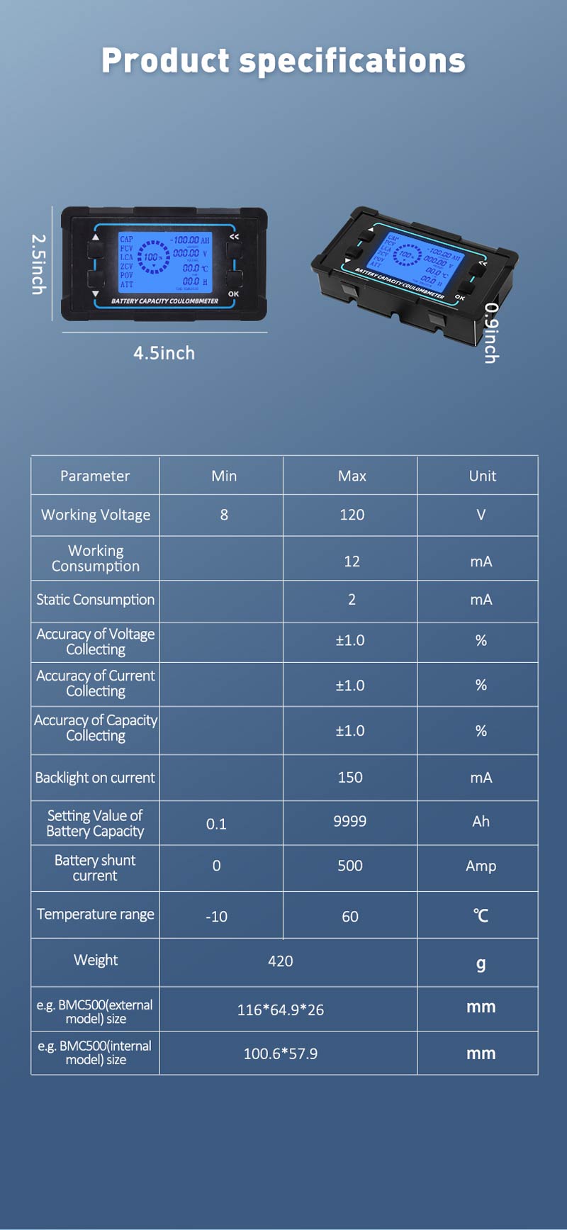 LiTime 500A 8V-120V Battery Monitor with Shunt