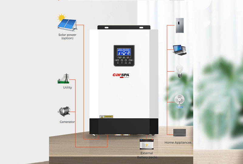 Understanding 3kVA Inverters: What They Are and How They Work