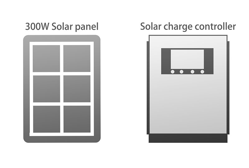 What size charge controller for 300w solar panel